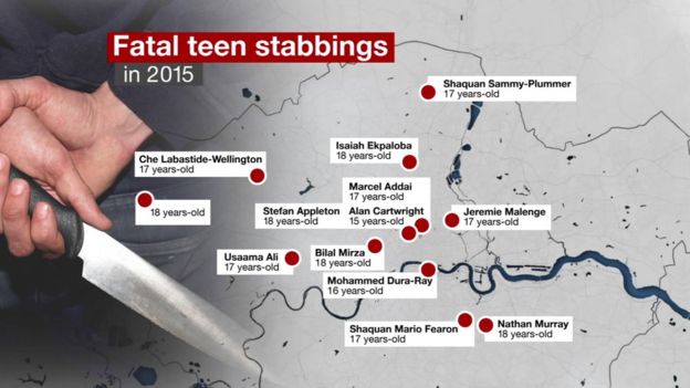 Victims Of Knife Crime Tragic Stories Of Knife Crime Victims UK